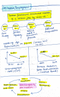 Employment 2_merged.pdf